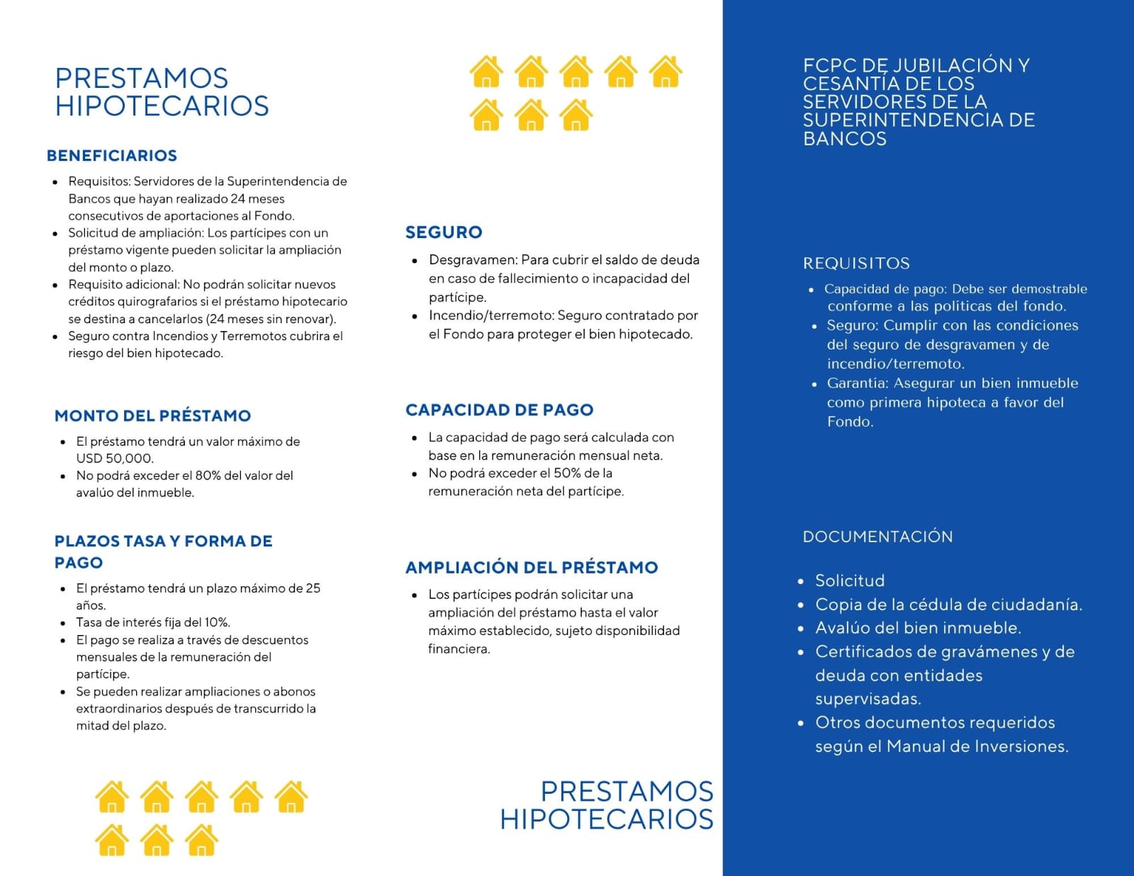 Préstamos Hipotecarios